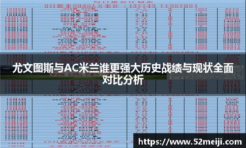 尤文图斯与AC米兰谁更强大历史战绩与现状全面对比分析
